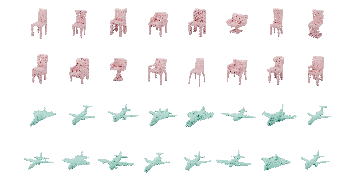 One-step point cloud generation results from Euler Mean Flows