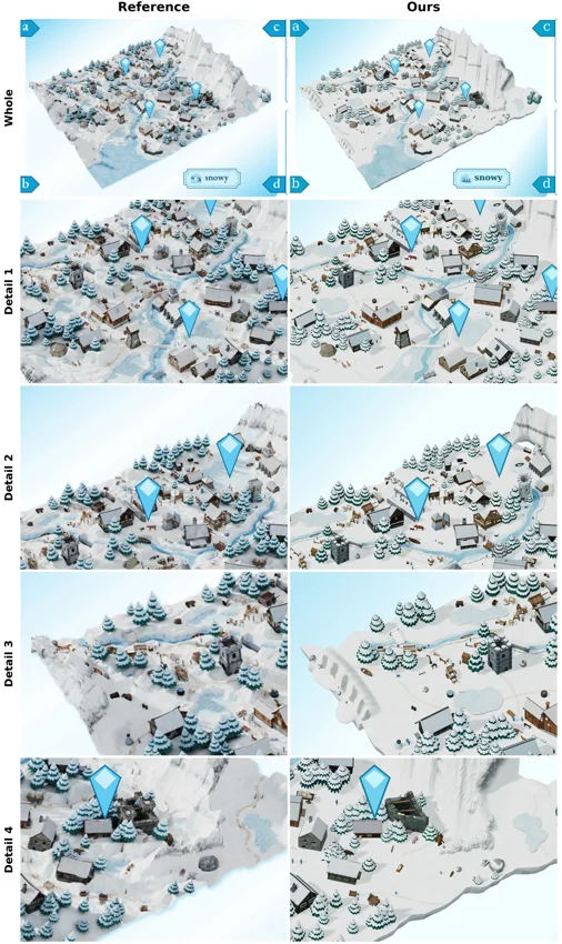 Snow village. Reference and our reconstruction.